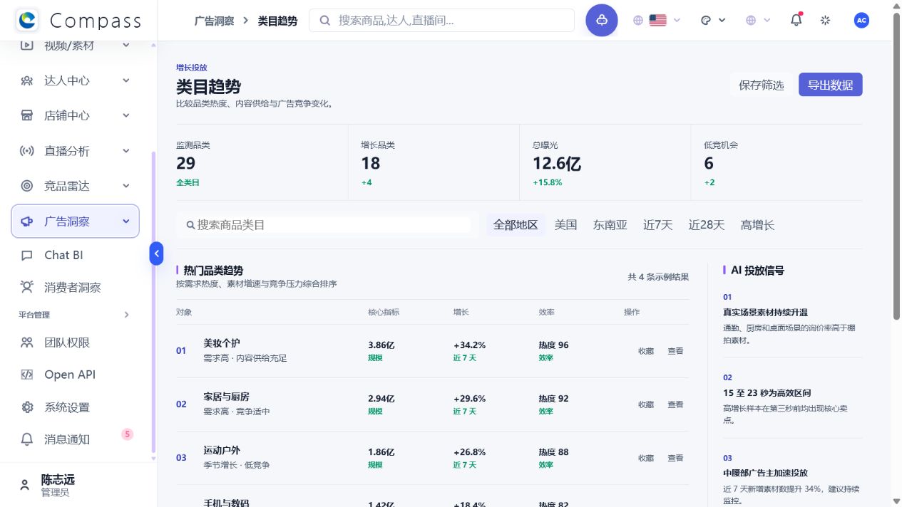 Compass 商品视频直播联动验证示例