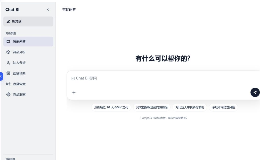 Compass 家居与厨房机会分析示例