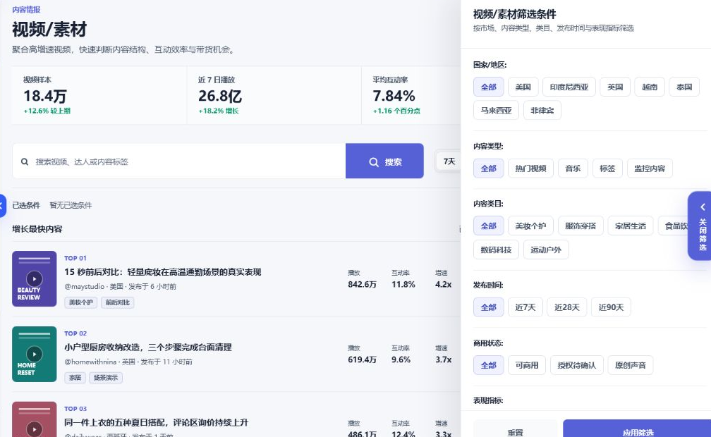 Compass 价格带与内容样本分析