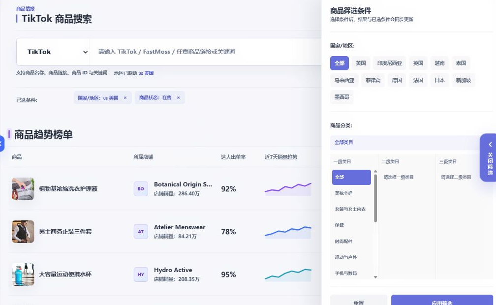 Compass 渠道明细与经营指标
